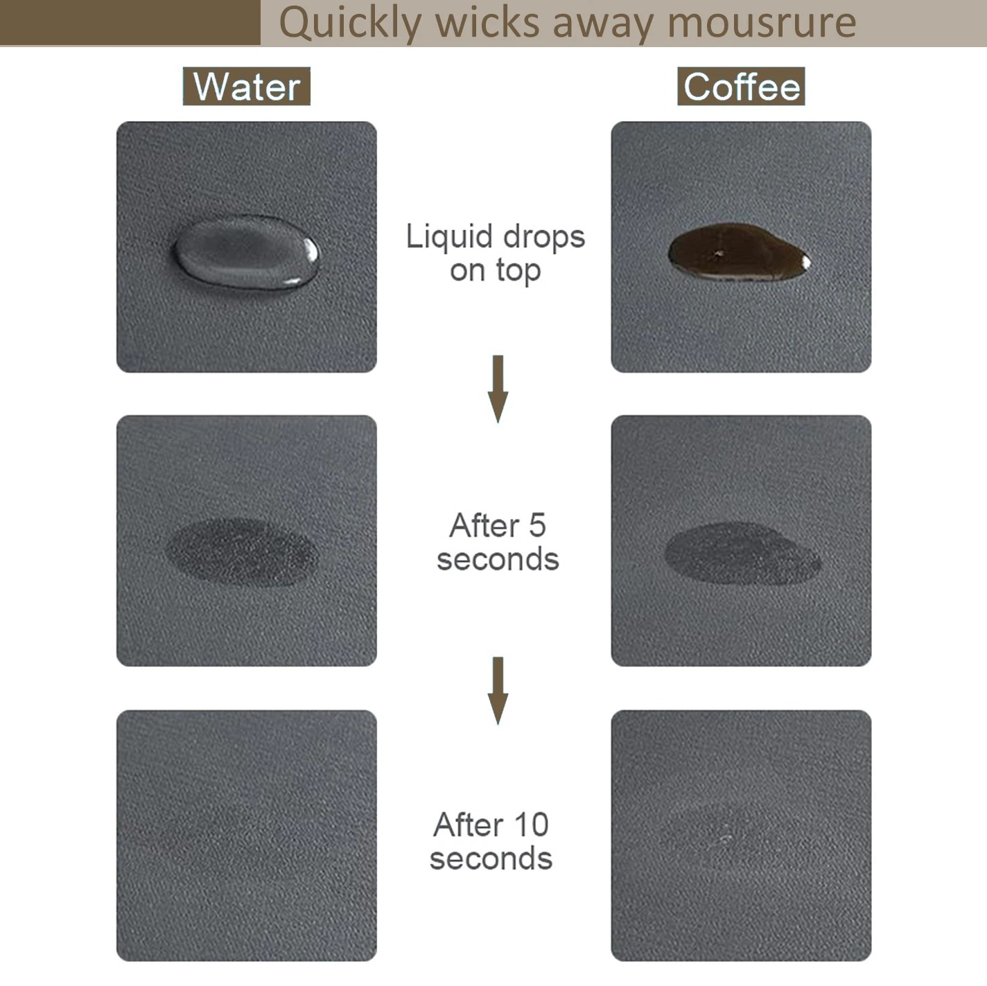 120 X60cm / 180 X90cm Blackjac - Rubber Mat Desk ulasan dan harga