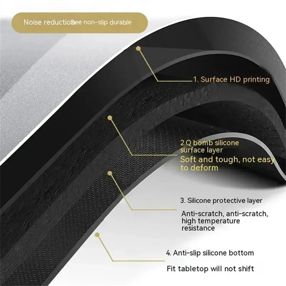 High Quality Thicken Rubber Ma - Rubber Mat Desk ulasan dan harga