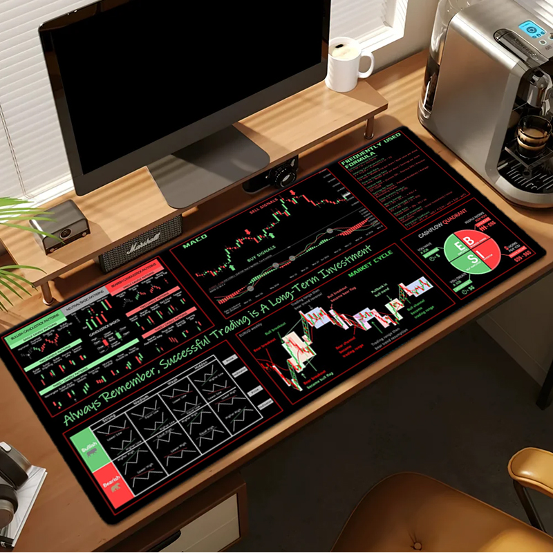 EXCO Stock Market Trader Mouse - Rubber Mat Desk ulasan dan harga