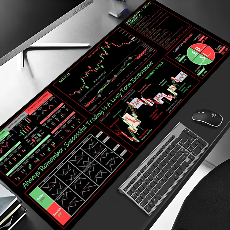 EXCO Stock Market Trader Mouse - Rubber Mat Desk ulasan dan harga